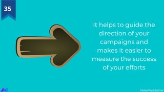 It helps to guide the
direction of your
campaigns and
makes it easier to
measure the success
of your efforts
MakeWebBetter...