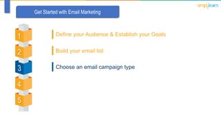 Get Started with Email Marketing
Define your Audience & Establish your Goals
Build your email list
Choose an email campaig...
