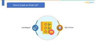 How to Create an Email List?
Lead Magnet
 
