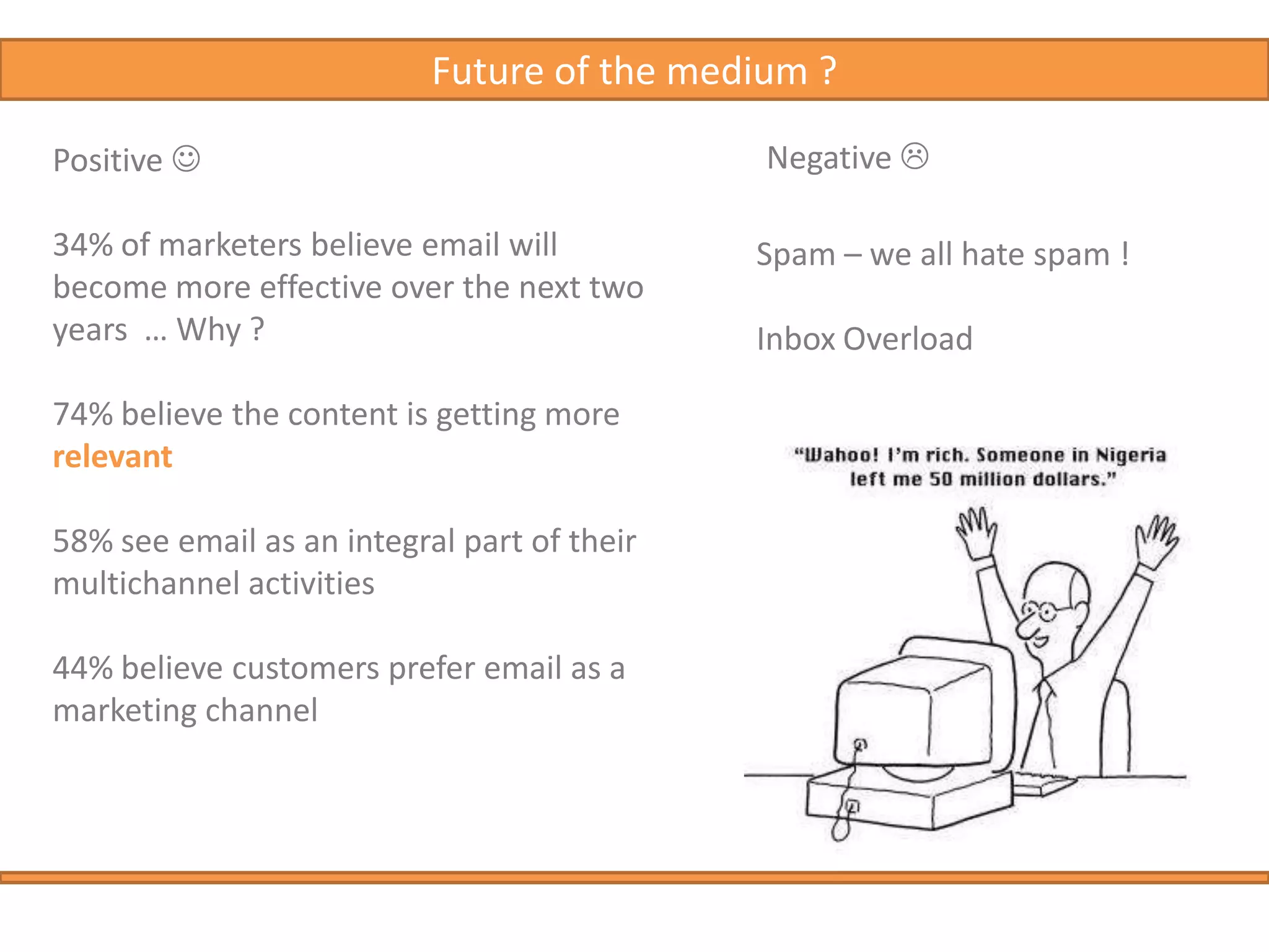 Some Attitude & Behavioural research – Forrester “My impression of companies from which I purchase products or services is positively improved when I receive email”57%“I like receiving emails from companies that I have registered; it’s good to know that they will be there when I need them” 84%“I have gone back to emails from a Company that I know days or weeks after I received it” Male – 65%Female – 72%“I regularly save emails from Companies in my Inbox and refer to them later when making Purchasing Decisions” Male – 49%Female – 60%