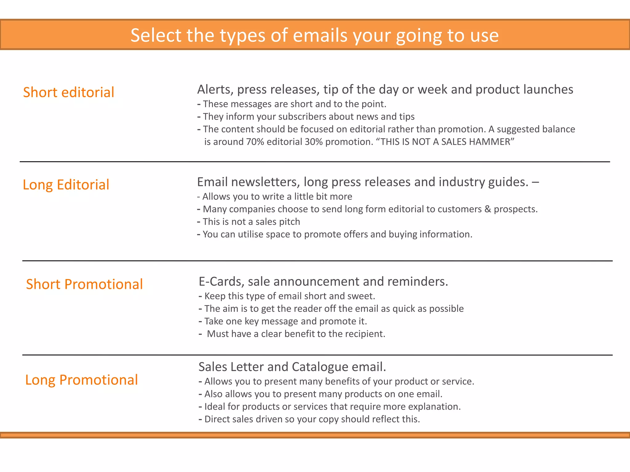 Digital Marketing - StrategyStrategyMarketing DashboardPlanSet UpDesignReportDeliverAnalyseImprove