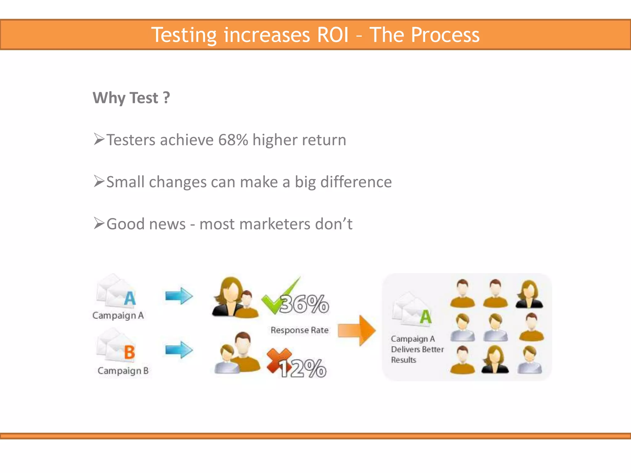  Launch of New Course