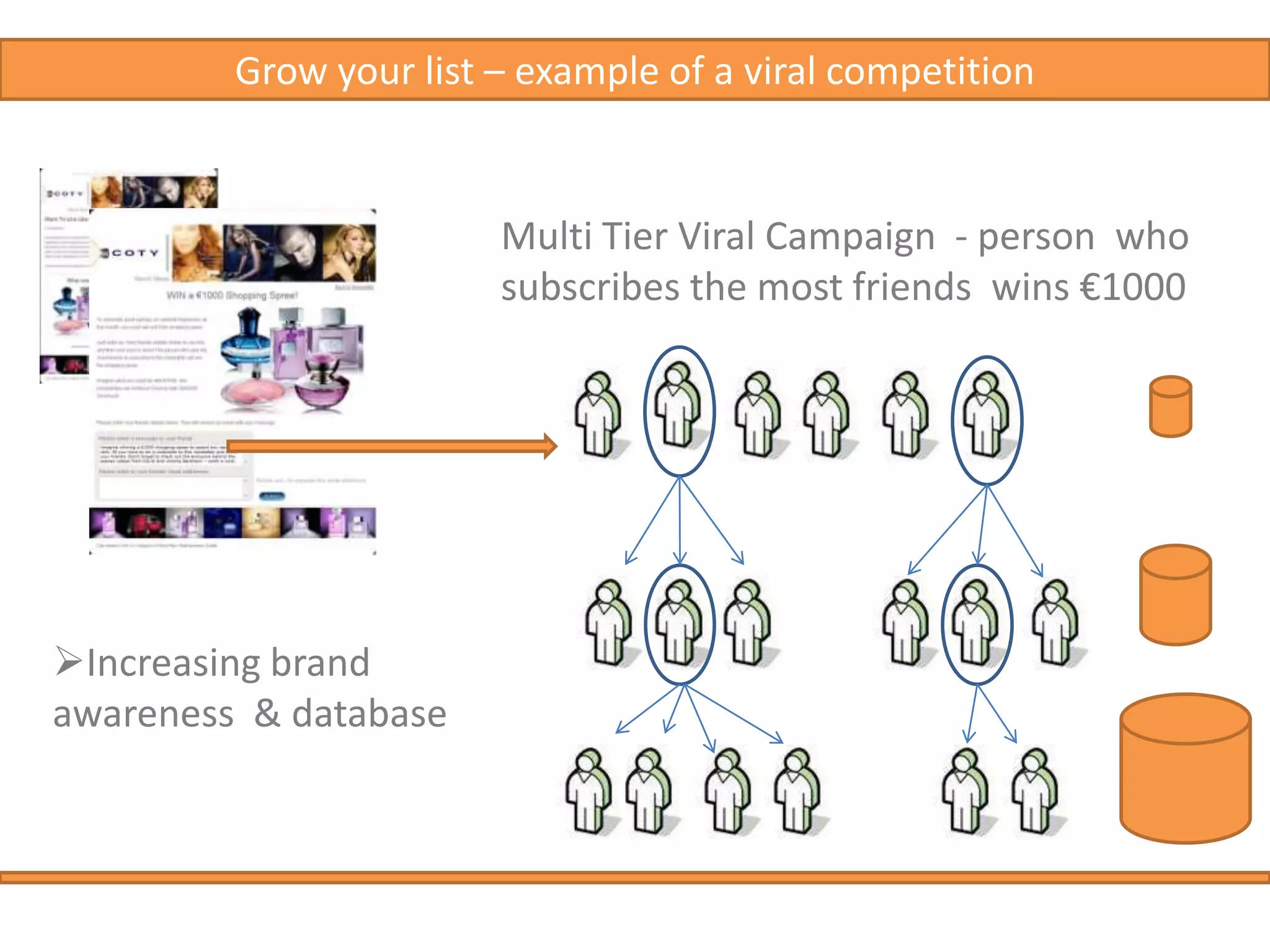  Send auto responder upon signup