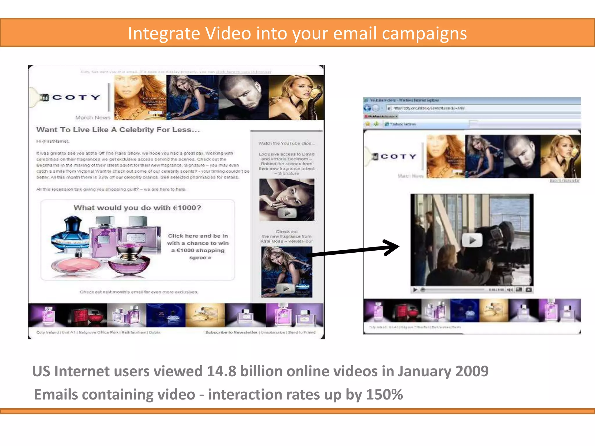  Email Clients- Business Card Collection Segment your data by: - Profile ( Age, Gender, Location)  Customers / Prospects - Previous behavior (click or buy)132List Building & Data Management 