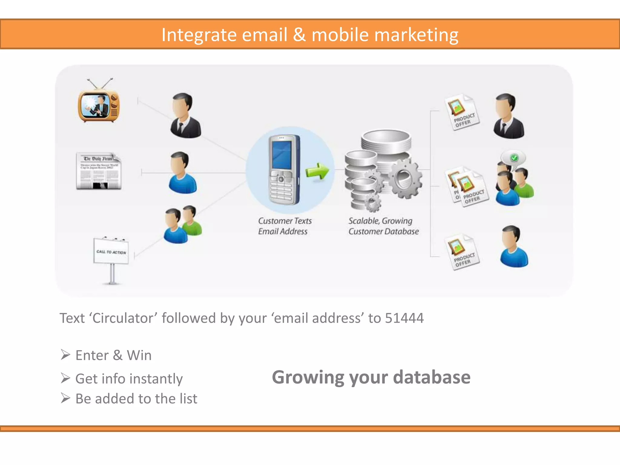 List Building & Data Management Good ! Showing subscriber what they can expect to get – Offer Benefit !