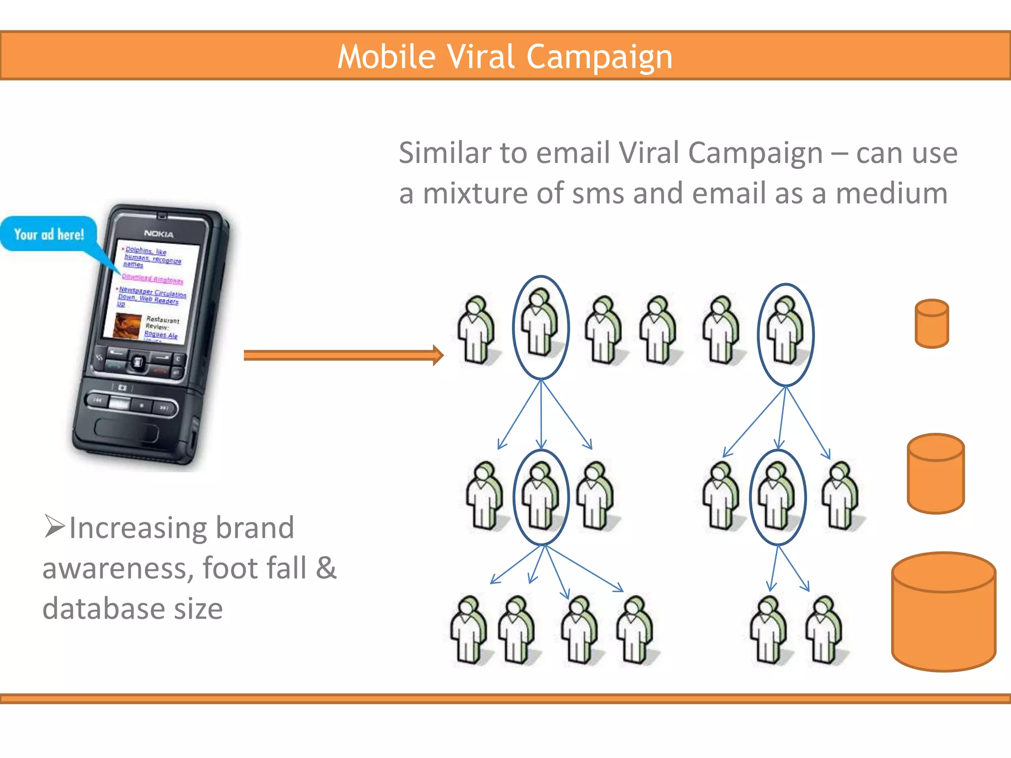 Creative & Design - The Bad & The Really Bad..