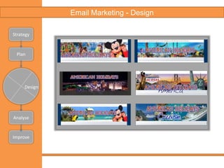 Define Customer Segments & Email Messaging Matrix 