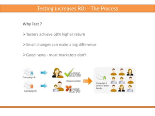  Launch of New Course