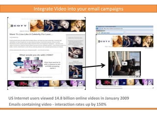  Email Clients- Business Card Collection Segment your data by: - Profile ( Age, Gender, Location)  Customers / Prospects - Previous behavior (click or buy)132List Building & Data Management 