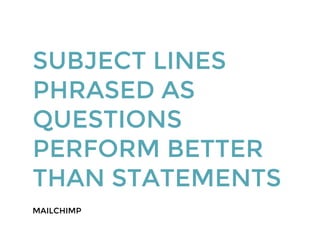 SUBJECT LINES
PHRASED AS
QUESTIONS
PERFORM BETTER
THAN STATEMENTS
MAILCHIMP
 