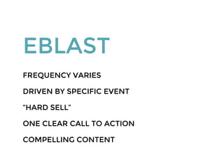 EBLAST
FREQUENCY VARIES
DRIVEN BY SPECIFIC EVENT
“HARD SELL”
ONE CLEAR CALL TO ACTION
COMPELLING CONTENT
 