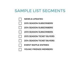 SAMPLE LIST SEGMENTS
NEWS & UPDATES
2015 SEASON SUBSCRIBERS
2014 SEASON SUBSCRIBERS
2013 SEASON SUBSCRIBERS
2015 SEASON TICKET BUYERS
2014 SEASON TICKET BUYERS
EVENT RAFFLE ENTRIES
YOUNG FRIENDS MEMBERS
 