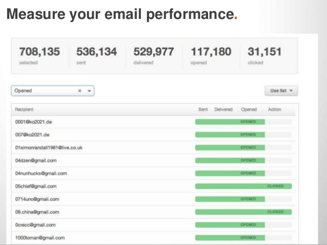 Http Certification Hubspot Com Hubspot Design Certification Course Http Certification Hubspot Com Hubspot Design Certification Course