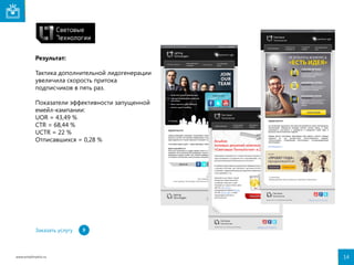 Результат:
Тактика дополнительной лидогенерации
увеличила скорость притока
подписчиков в пять раз.
Показатели эффективности запущенной
емейл-кампании:
UOR = 43,49 %
CTR = 68,44 %
UCTR = 22 %
Отписавшихся = 0,28 %

Заказать услугу

www.emailmatrix.ru

14

 
