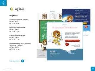 Результат:
Приветственные письма:
UOR = 31 %
UCTR = 80 %
Обучающие письма:
UOR = 23 %
UCTR = 25 %
Специальные акции:
UOR = 18 %
UCTR = 13 %
Напоминания о продлении
Золотого статуса:
UOR = 61 %
UCTR = 24 %

Заказать услугу

www.emailmatrix.ru

30

 
