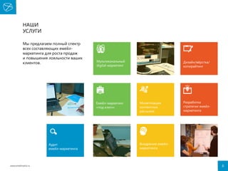 Наши
Услуги
Мы предлагаем полный спектр
всех составляющих емейлмаркетинга для роста продаж
и повышения лояльности ваших
клиентов.

Мультиканальный
digital-маркетинг

Емейл-маркетинг
«под ключ»

Аудит
емейл-маркетинга

www.emailmatrix.ru

Дизайн/вёрстка/
копирайтинг

Монетизация
контентных
рассылок

Разработка
cтратегии емейлмаркетинга

Внедрение емейлмаркетинга

6

 