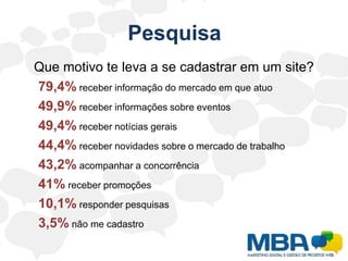 Pesquisa	Que motivo te leva a se cadastrar em um site?79,4% receber informação do mercado em que atuo49,9% receber informações sobre eventos49,4% receber notícias gerais44,4% receber novidades sobre o mercado de trabalho43,2% acompanhar a concorrência41%receber promoções10,1%responder pesquisas3,5%não me cadastro