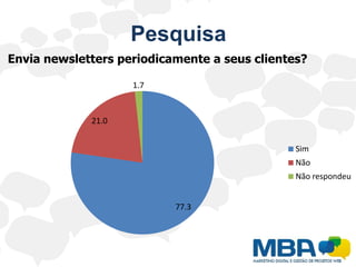 PesquisaEnvia newsletters periodicamente a seus clientes?