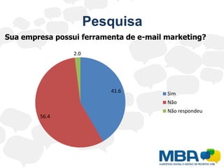 Voltando à regulamentação	Existem algumas iniciativas em curso para minimizar o problema do exagero no uso do e-mail como ferramenta de marketing:Antispam.brhttp://www.antispam.brMarco regulatório civil da internet no Brasil http://culturadigital.br/marcocivil/Código de Autorregulamentação para prática de E-mail Marketing da ABEMD http://www.abemd.org.br/