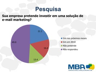Ferramentas de criação e envioquatro