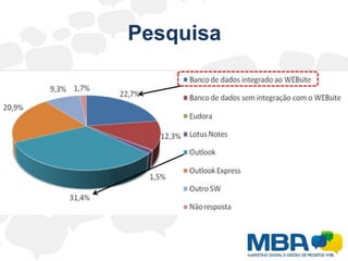 Manutenção de banco de dadoscinco