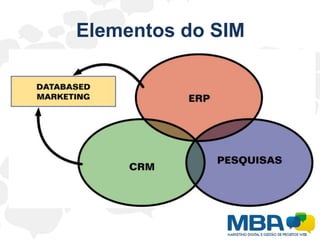 Informação = estratégia
