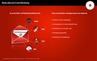 Muito além do E-mail-Marketing




             Já ouviu falar em Marketing Multicanal?                                Veja as principais vantagens para sua empresa


                                                                                      Vários canais integrados
                                                               MMS
                                                                                      Integração em várias plataformas

                                                                             SMS      Relatórios em tempo real

                                                                                      Entrega garantida

                                                                                      Estatísticas detalhadas

                                                                             VOZ



                                                             FAX




 Kronedesign Comunicação DigitalDigital Ltda.2010 ©.Todos os direitos reservados.
        Kronedesign Comunicação Ltda.2010 ©.Todos os direitos reservados.
 