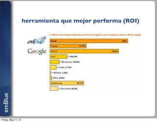 herramienta que mejor performa (ROI)
emBlue




Friday, May 11, 12
 