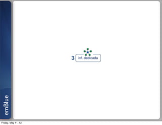 3   inf. dedicada
emBlue




Friday, May 11, 12
 