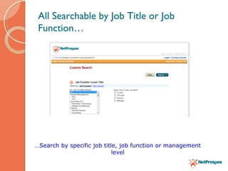 All Searchable by Job Title or Job Function… … Search by specific job title, job function or management level 