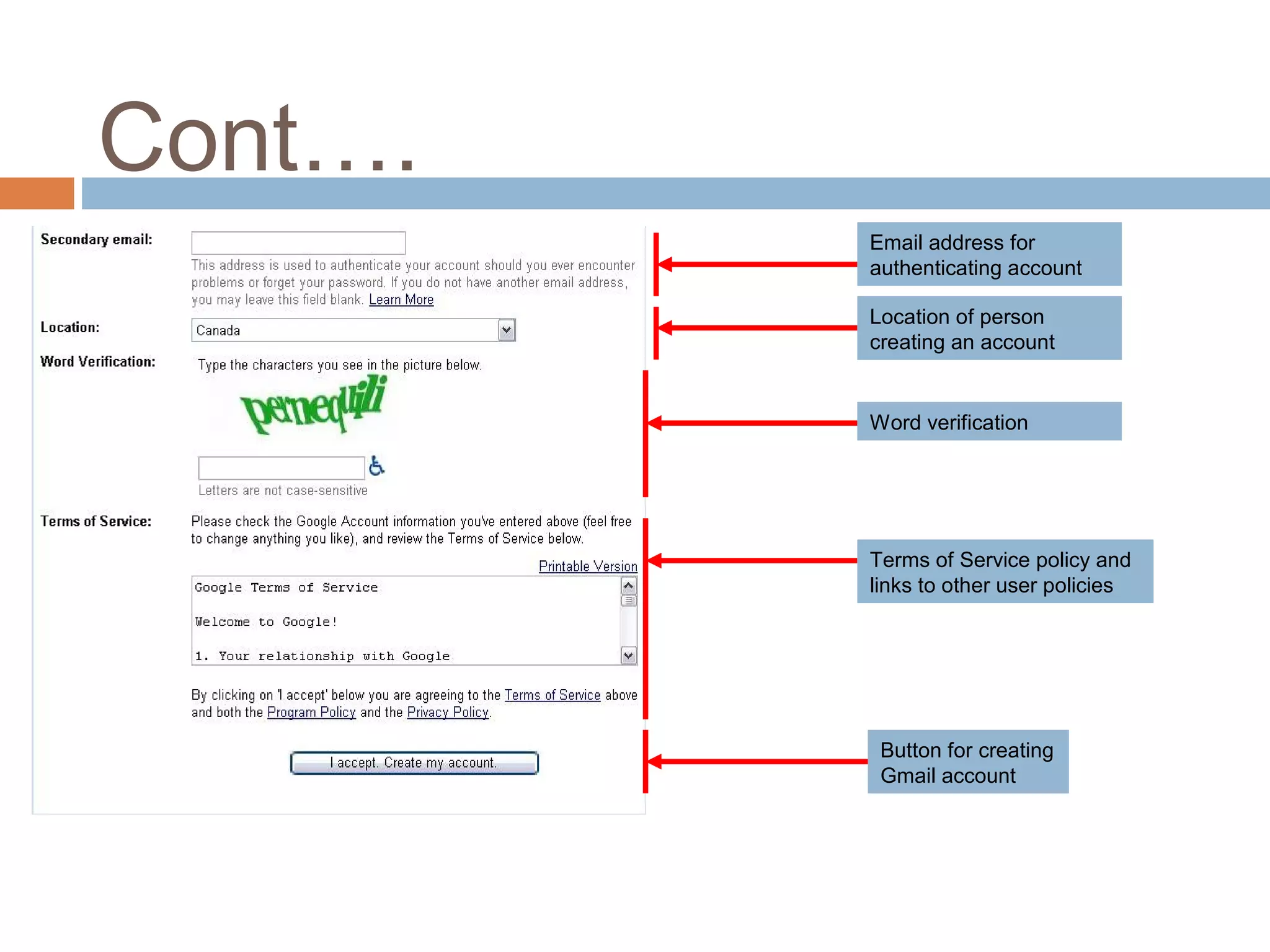 Cont….
Email address for
authenticating account
Location of person
creating an account
Word verification
Terms of Service policy and
links to other user policies
Button for creating
Gmail account
 