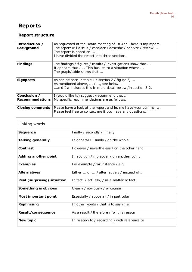 Academic Phrasebank | The University of Manchester
