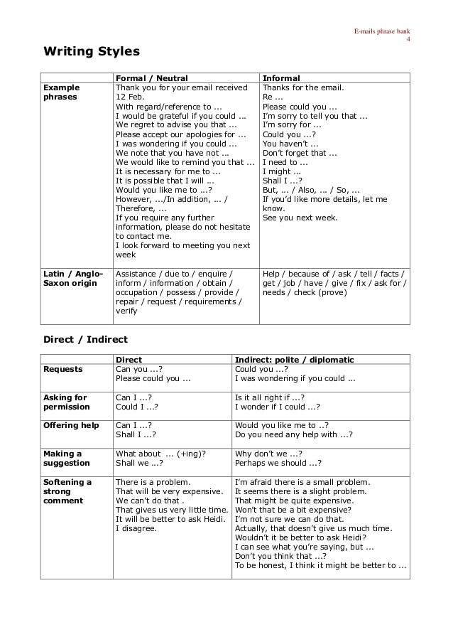 Email Opening Lines, Phrases, and Sentences for Any Situation