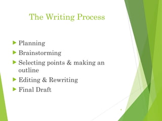 The Writing Process
 Planning
 Brainstorming
 Selecting points & making an
outline
 Editing & Rewriting
 Final Draft
4
 