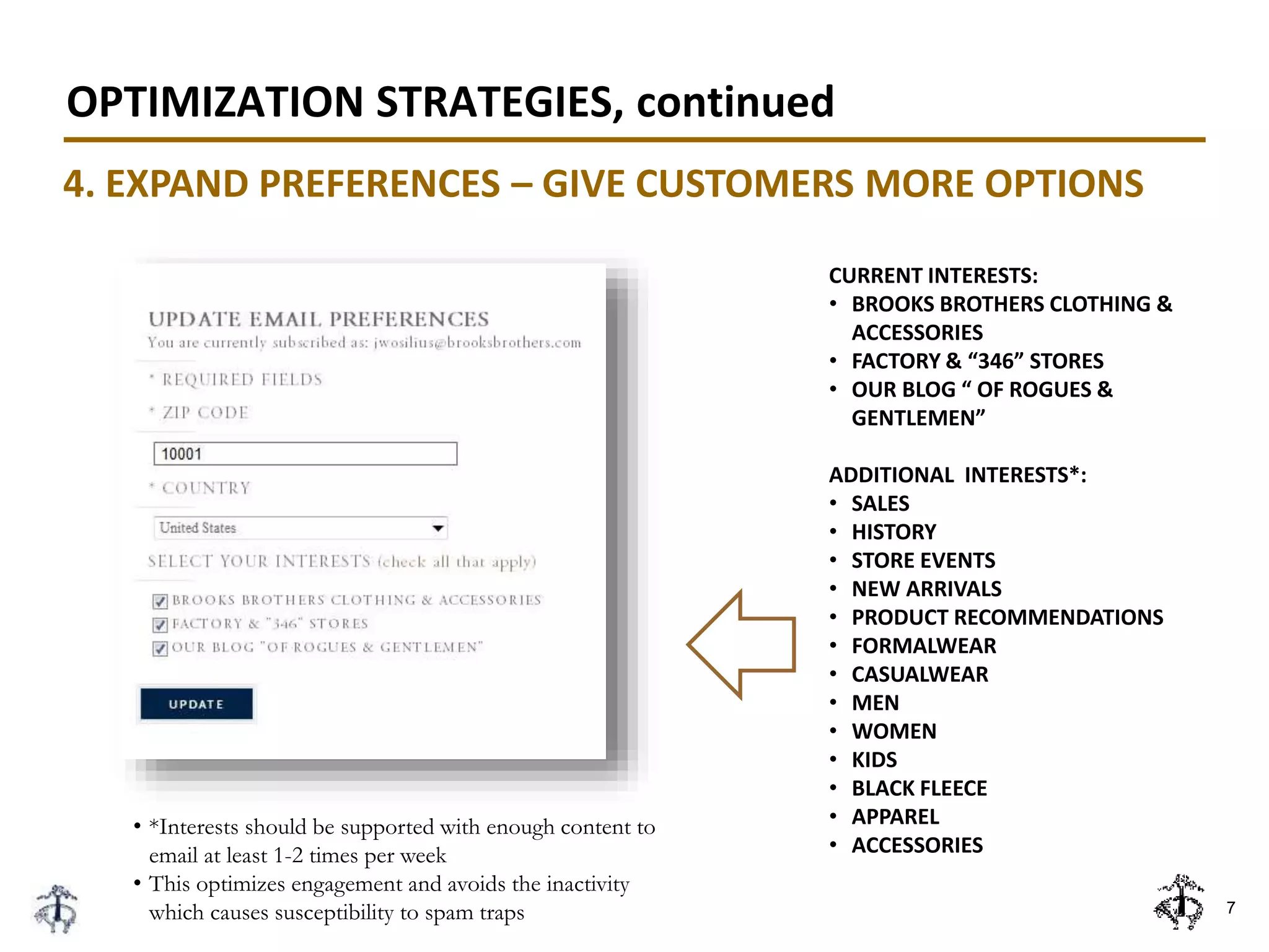 7
OPTIMIZATION STRATEGIES, continued
4. EXPAND PREFERENCES – GIVE CUSTOMERS MORE OPTIONS
CURRENT INTERESTS:
• BROOKS BROTHERS CLOTHING &
ACCESSORIES
• FACTORY & “346” STORES
• OUR BLOG “ OF ROGUES &
GENTLEMEN”
ADDITIONAL INTERESTS*:
• SALES
• HISTORY
• STORE EVENTS
• NEW ARRIVALS
• PRODUCT RECOMMENDATIONS
• FORMALWEAR
• CASUALWEAR
• MEN
• WOMEN
• KIDS
• BLACK FLEECE
• APPAREL
• ACCESSORIES
• *Interests should be supported with enough content to
email at least 1-2 times per week
• This optimizes engagement and avoids the inactivity
which causes susceptibility to spam traps
 