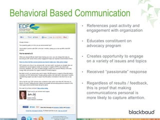 Behavioral Based Communication
•  References past activity and
engagement with organization
•  Educates constituent on
advocacy program
•  Creates opportunity to engage
on a variety of issues and topics
•  Received “passionate” response
•  Regardless of results / feedback,
this is proof that making
communications personal is
more likely to capture attention.
 