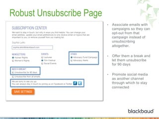 Robust Unsubscribe Page
•  Associate emails with
campaigns so they can
opt-out from that
campaign instead of
unsubscribing
altogether.
•  Offer them a break and
let them unsubscribe
for 90 days
•  Promote social media
as another channel
through which to stay
connected
 