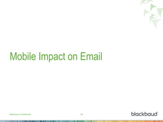 Mobile Impact on Email
Blackbaud Confidential 29
 