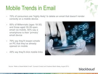 Mobile Trends in Email
•  75% of consumers are 'highly likely' to delete an email that doesn't render
correctly on a mobile device.
•  85% of Millennials (ages 18-30)
and those aged 30-39 open,
email via mobile, 50% say a
smartphone is their 'primary'
email device
•  79% say they'll reopen emails
on PC that they've already
opened on mobile
•  49% say they'll click mobile links
Source: “Make or Break Mobile E-mail”, Constant Contact and Chadwick Martin Bailey, August 2013.
 
