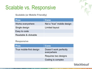 Scalable vs. Responsive
Pros Cons
True mobile-first design Doesn’t work perfectly
everywhere
Requires two designs
Coding is complex
Responsive
Pros Cons
Works everywhere Not a “true” mobile design
Single design Limited layout
Easy to code
Readable & clickable
Scalable (or Mobile Friendly)
 