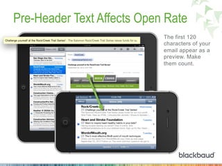 Pre-Header Text Affects Open Rate
The first 120
characters of your
email appear as a
preview. Make
them count.
 