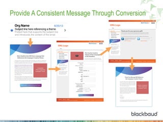 Provide A Consistent Message Through Conversion
 