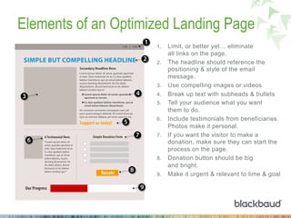 Elements of an Optimized Landing Page
1.  Limit, or better yet… eliminate
all links on the page.
2.  The headline should reference the
positioning & style of the email
message.
3.  Use compelling images or videos
4.  Break up text with subheads & bullets
5.  Tell your audience what you want
them to do.
6.  Include testimonials from beneficiaries.
Photos make it personal.
7.  If you want the visitor to make a
donation, make sure they can start the
process on the page.
8.  Donation button should be big
and bright.
9.  Make it urgent & relevant to time & goal
 