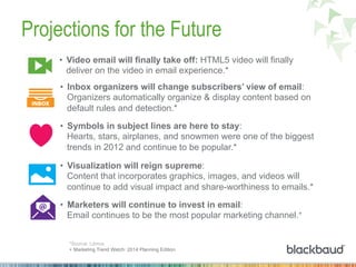 Projections for the Future
*Source: Litmus
+ Marketing Trend Watch: 2014 Planning Edition
•  Inbox organizers will change subscribers’ view of email:
Organizers automatically organize & display content based on
default rules and detection.*
•  Symbols in subject lines are here to stay:
Hearts, stars, airplanes, and snowmen were one of the biggest
trends in 2012 and continue to be popular.*
•  Visualization will reign supreme:
Content that incorporates graphics, images, and videos will
continue to add visual impact and share-worthiness to emails.*
•  Marketers will continue to invest in email:
Email continues to be the most popular marketing channel.+
•  Video email will finally take off: HTML5 video will finally
deliver on the video in email experience.*
 
