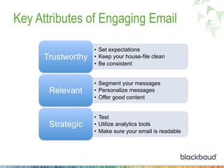 Key Attributes of Engaging Email
•  Set expectations
•  Keep your house-file clean
•  Be consistent
Trustworthy
•  Segment your messages
•  Personalize messages
•  Offer good content
Relevant
•  Test
•  Utilize analytics tools
•  Make sure your email is readable
Strategic
 