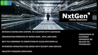 NXTGEN IS HAVING DATA CENTERS IN 4 LOCATION WITH 3500 RACKS
ORGANISATION PROMOTED BY WORLD BANK , INTEL AND AXON
BEST TCO COMPARED TO COMPETITION BY CLOUD SPECTATOR LLC
INTEGRATED INFRASTRUCTUREADDED WITH SECURITY AND SERVICES
INDUSTRYSTANDARD COMPLIANCE
CONCENTRATE OF
CUSTOMER
EXPERIENCE WE
DELIVER THE
TECHNOLOGY
 