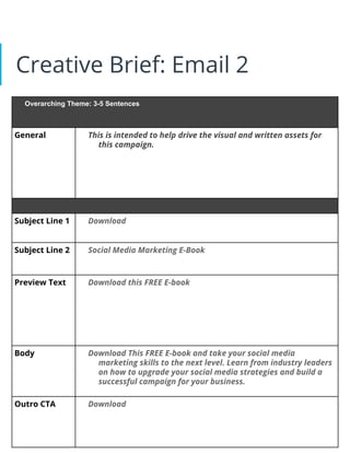 Creative Brief: Email 2
Overarching Theme: 3-5 Sentences
General This is intended to help drive the visual and written assets for
this campaign.
Subject Line 1 Download
Subject Line 2 Social Media Marketing E-Book
Preview Text Download this FREE E-book
Body Download This FREE E-book and take your social media
marketing skills to the next level. Learn from industry leaders
on how to upgrade your social media strategies and build a
successful campaign for your business.
Outro CTA Download
 