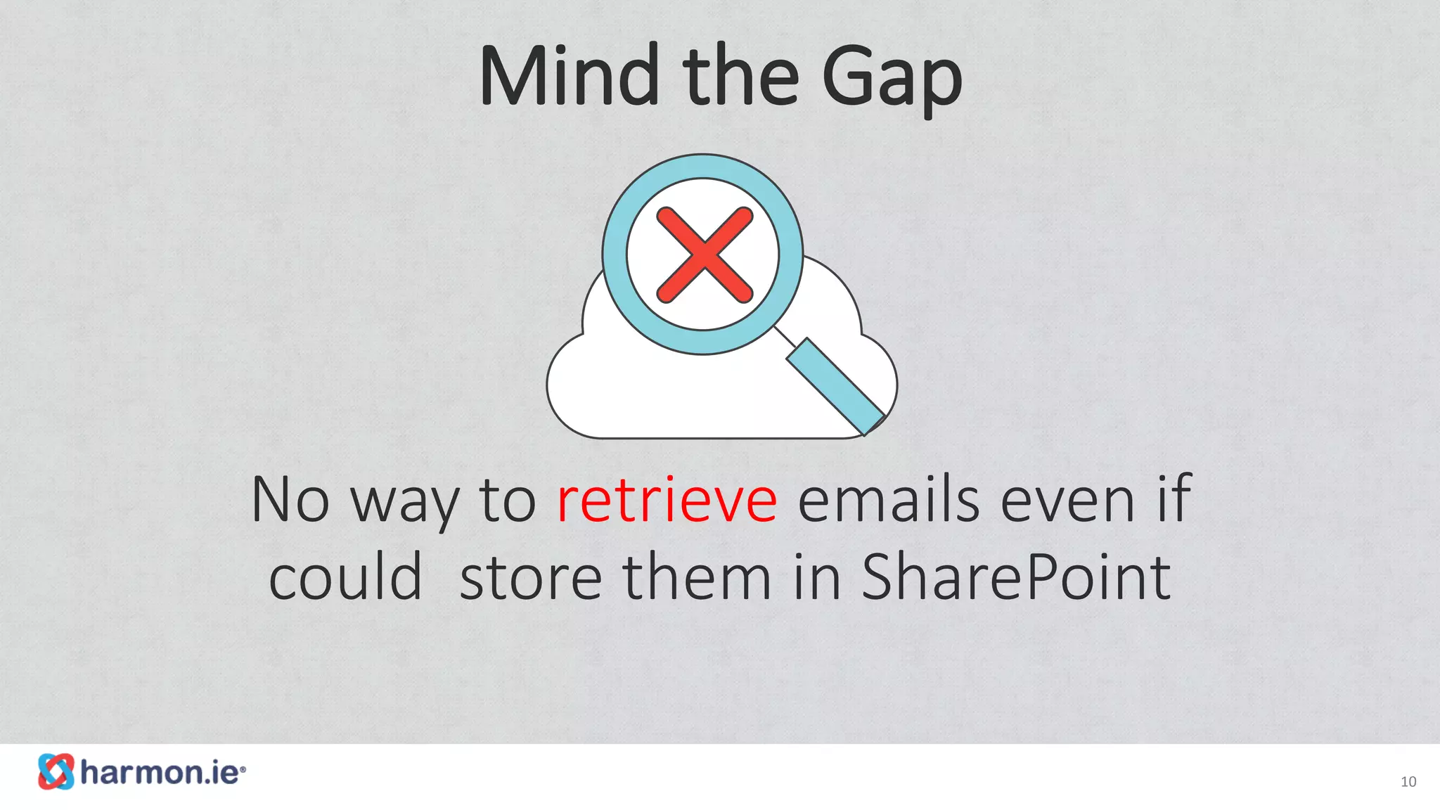 No way to retrieve emails even if
could store them in SharePoint
Mind the Gap
10
 