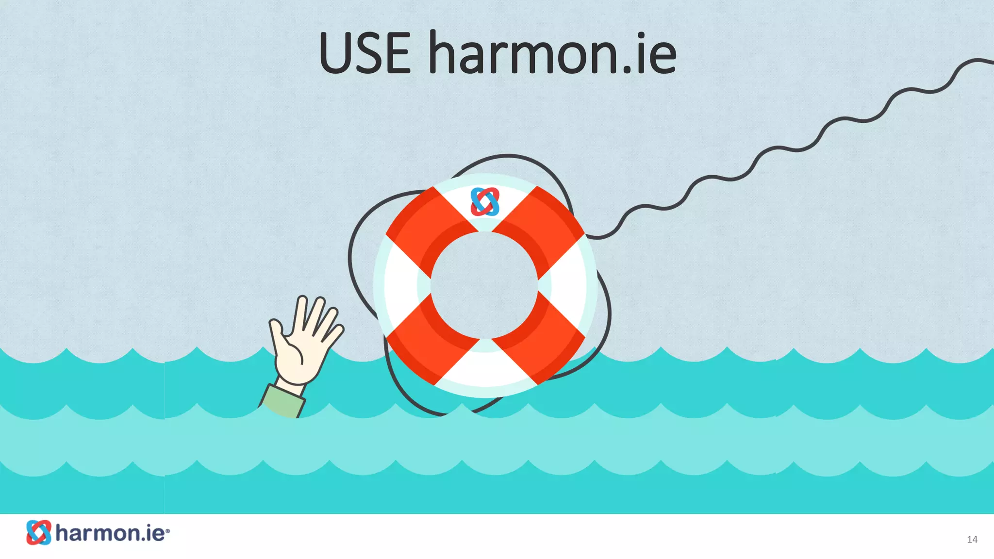 14
USE harmon.ie
 