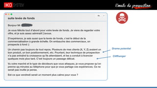 Emails de prospection9
Bonjour Mr Serfaty,
Je vous félicite tout d’abord pour votre levée de fonds. Je viens de regarder votre
offre, et je suis assez admiratif j’avoue.
D’expérience, je sais aussi que la levée de fonds, c’est le début de la
commercialisation à grande échelle. On embauche des commerciaux, on
prospecte à fond :)
Un chemin pas toujours de tout repos. Plusieurs de mes clients (X, Y, Z) avaient un
bon produit, un bon positionnement, etc. Pourtant, leur technique de prospection
n’a pas entraîné la croissance qu’ils attendaient, et les a conduit à licencier
quelques mois plus tard. C’est toujours un passage délicat.
Vu votre marché et le type de décideurs que vous attaquez, je vous propose qu’on
prenne qq minutes au téléphone pour que je vous partage ces expériences. Ce ne
serait pas inutile je pense.
Est-ce que vendredi serait un moment plus calme pour vous ?
suite levée de fonds
Drame potentiel
Cliﬀhanger
 